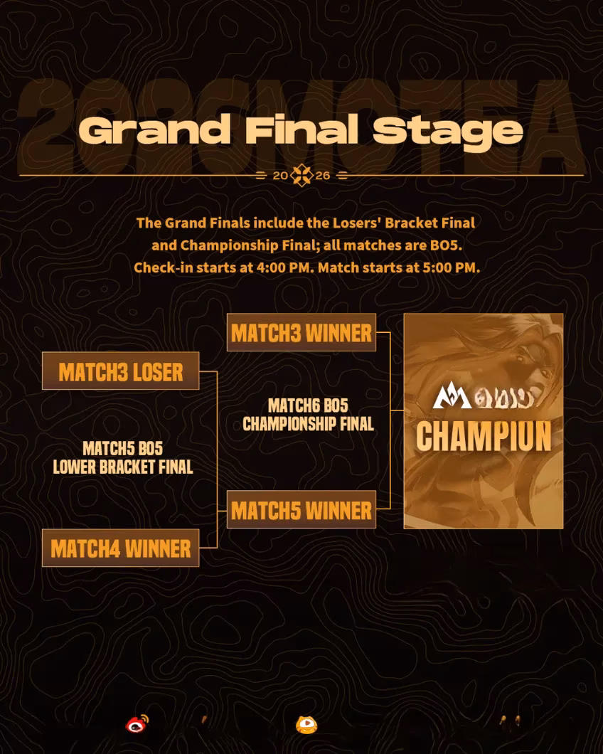 moonton-games-unveils-mct-ea-2026-as-east-asias-gateway-to-msc-and-beyond-image-0
